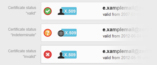 Detect status of a certificate