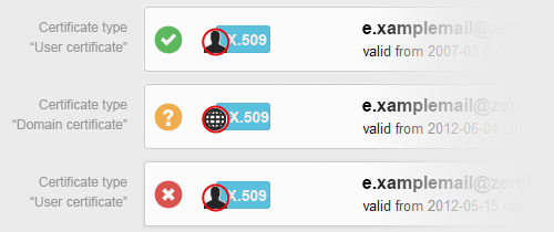 Detect type of a certificate